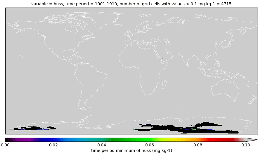 2. Near-Surface Specific Humidity